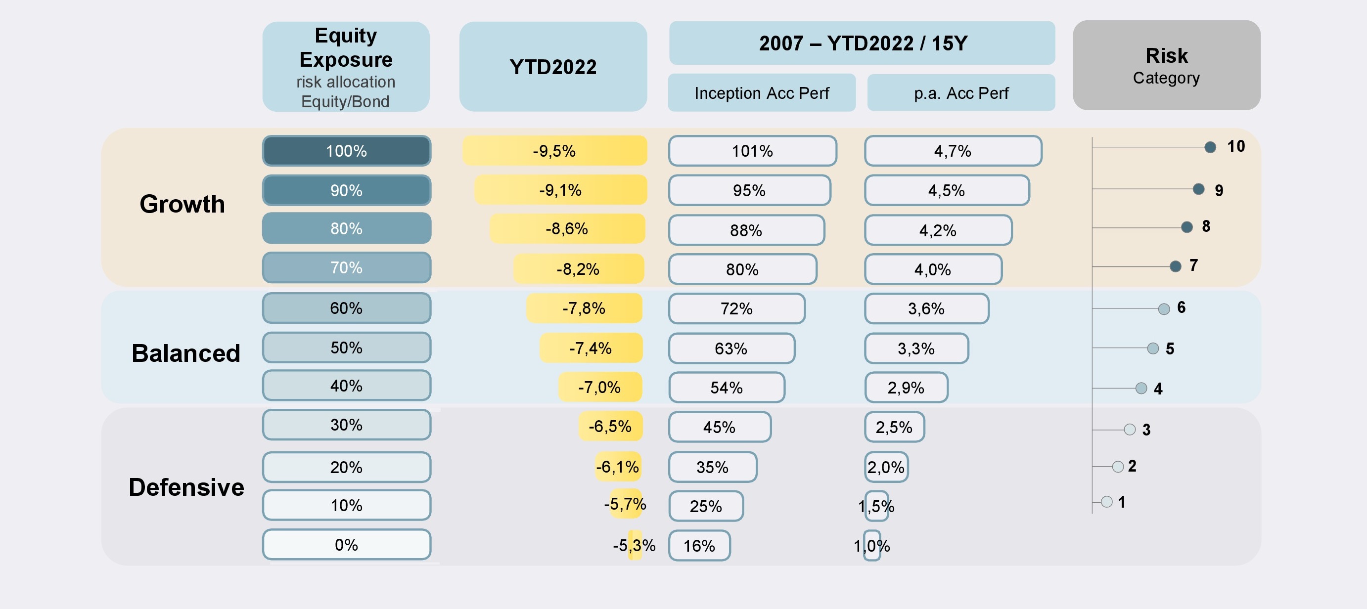 LIQUID MARKET PRODUCTS