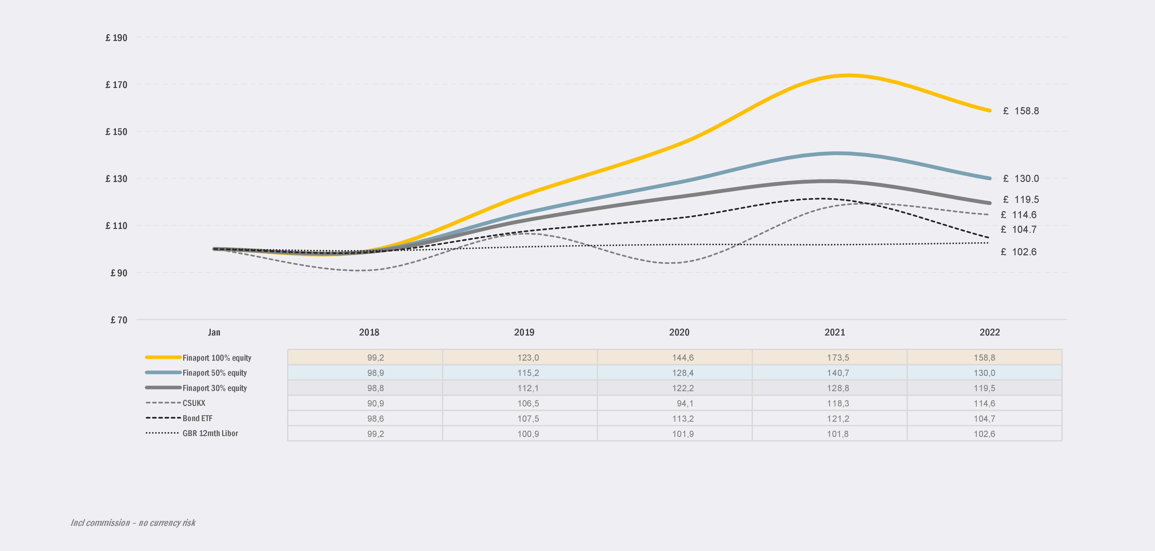 LIQUID MARKET PRODUCTS