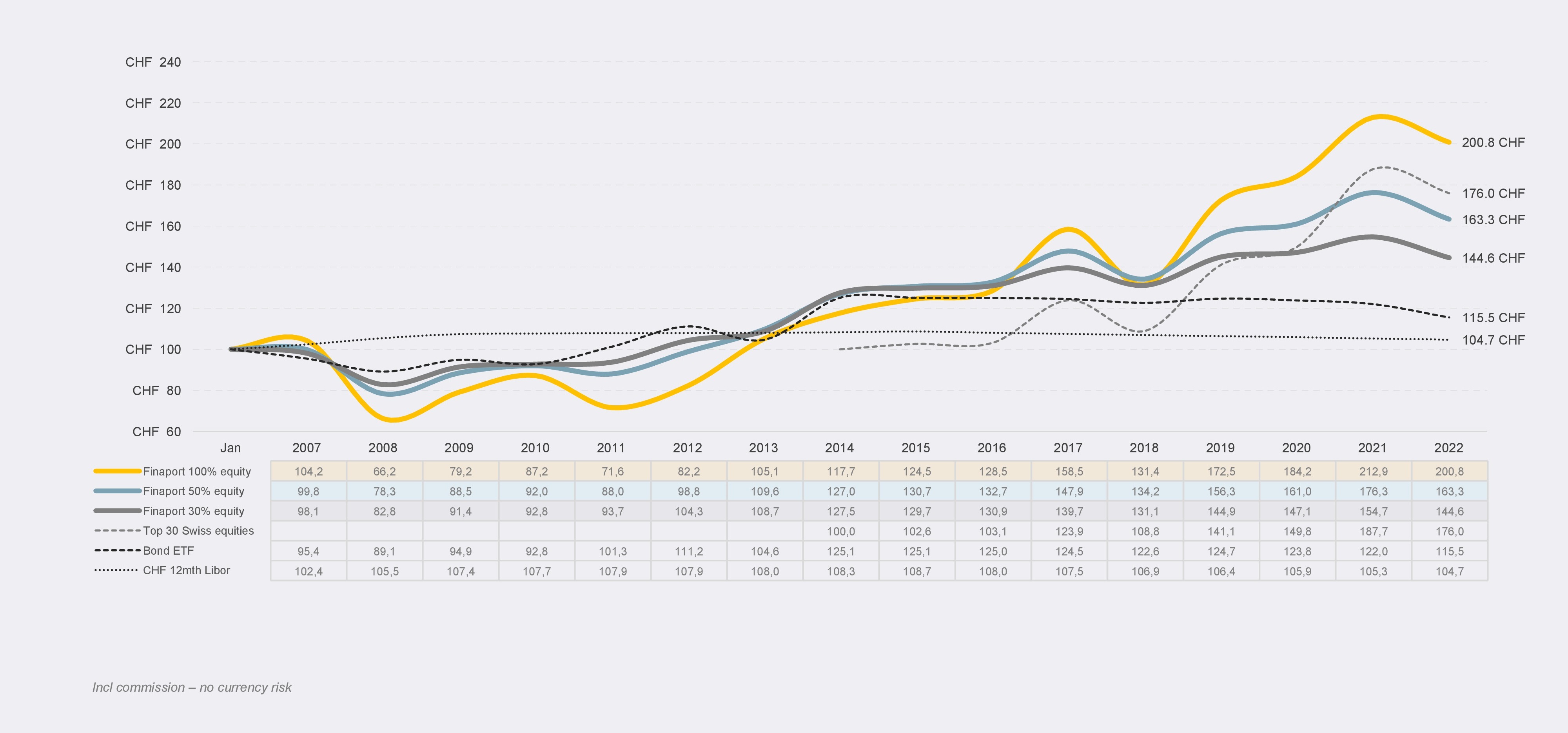 LIQUID MARKET PRODUCTS