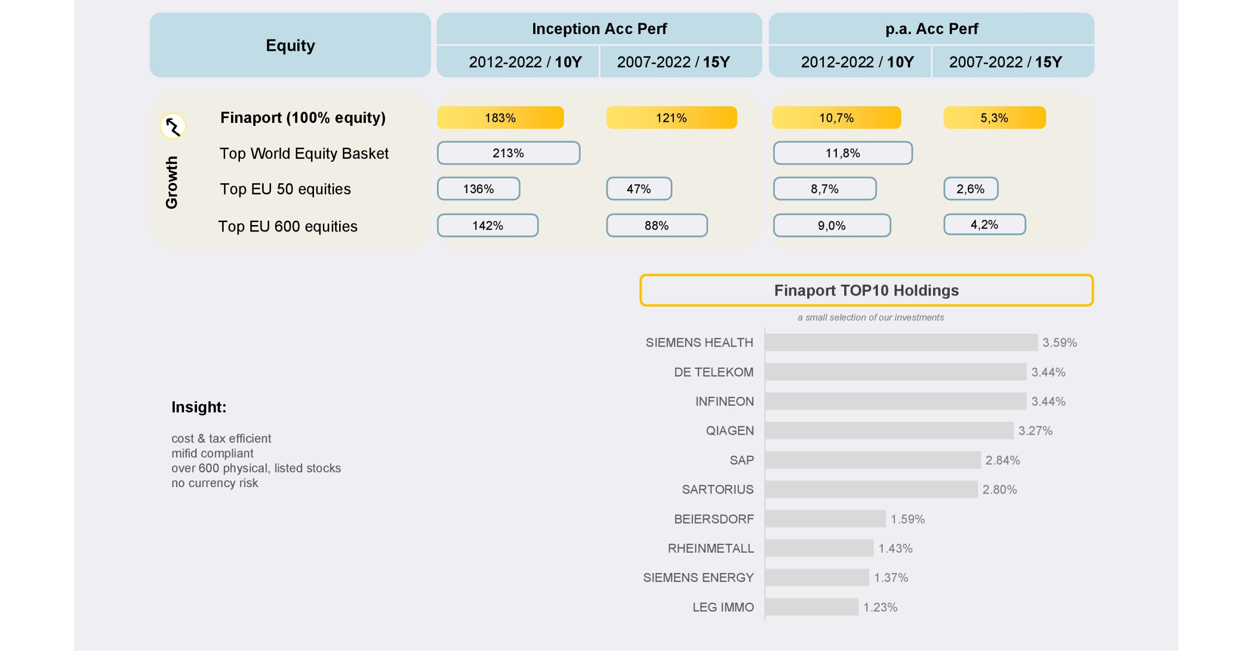 LIQUID MARKET PRODUCTS